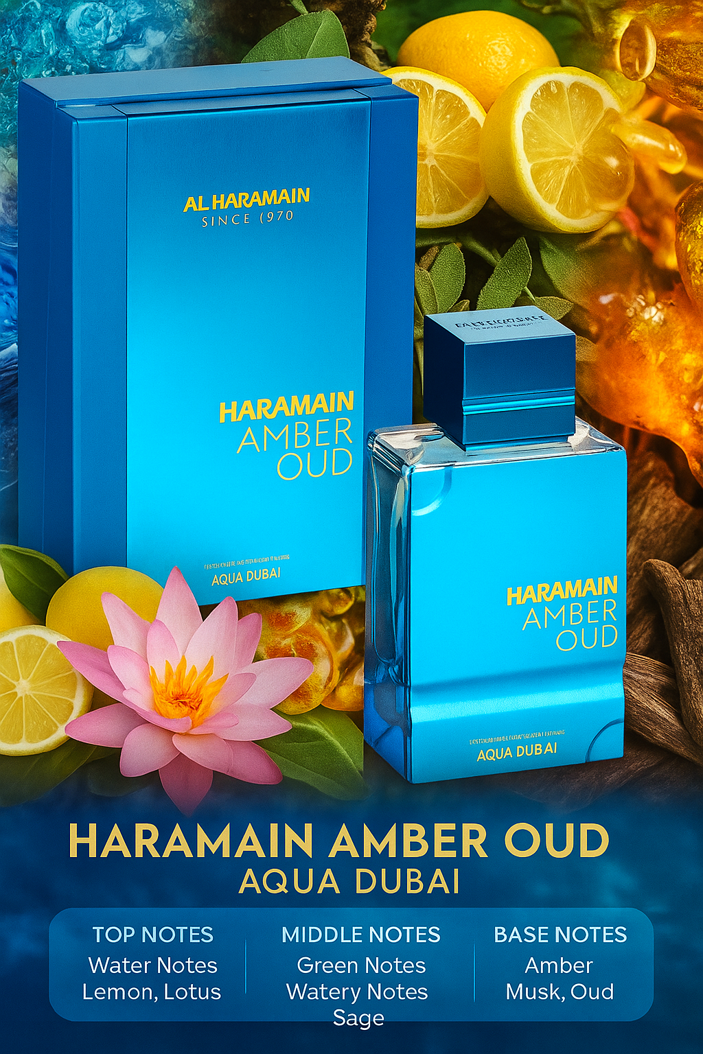 AL HARAMAIN AMBER OUD AQUA DUBAI UNISEX 3.4 OZ EDP SP